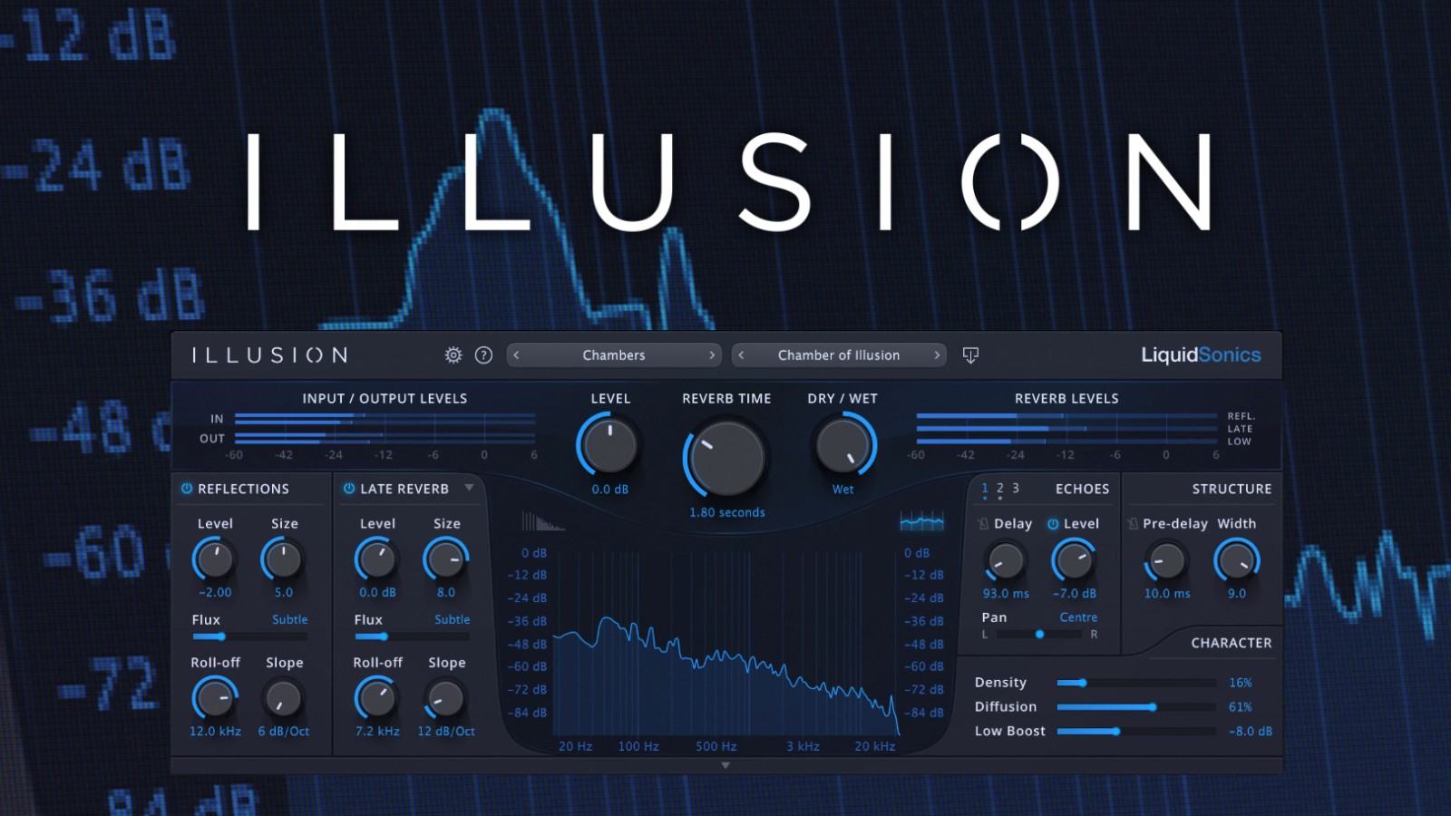 Liquidsonics Illusion (Latest Full Version)